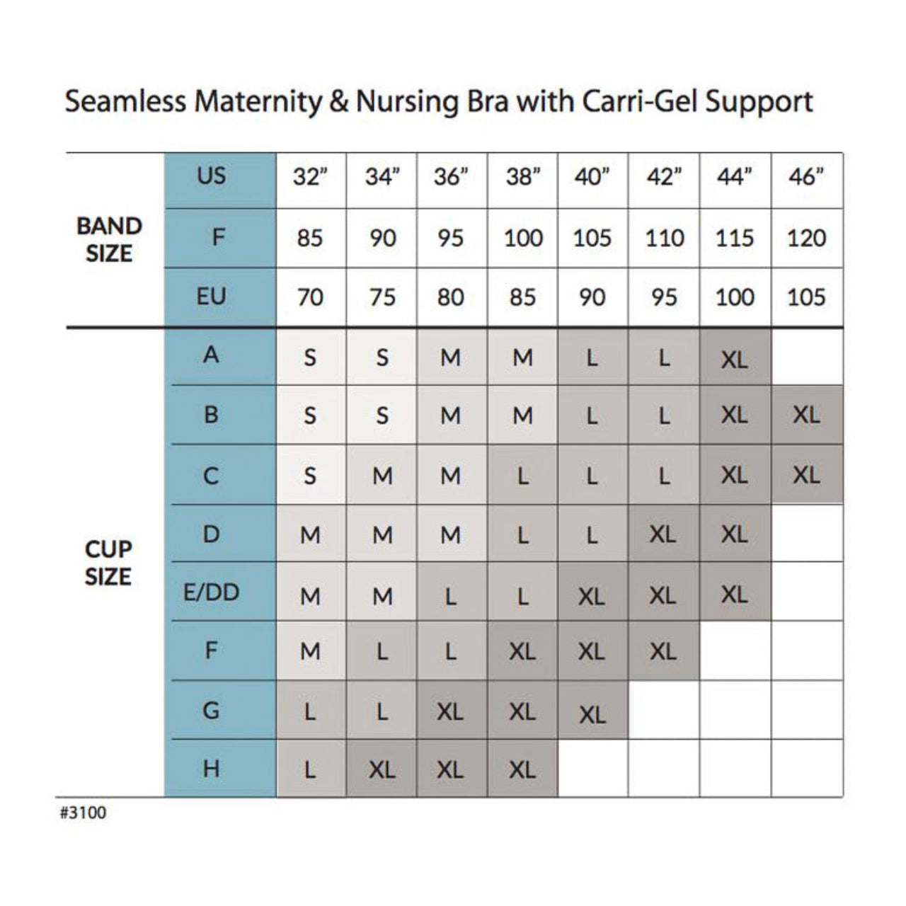 Carriwell Gravid- och Amningsbh Carri-Gel – Svart